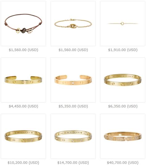 cartier bracelet malaysia price|cartier bracelet price indonesia.